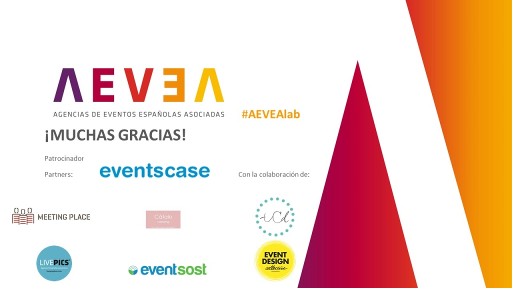 AEVEALab Event Canvas