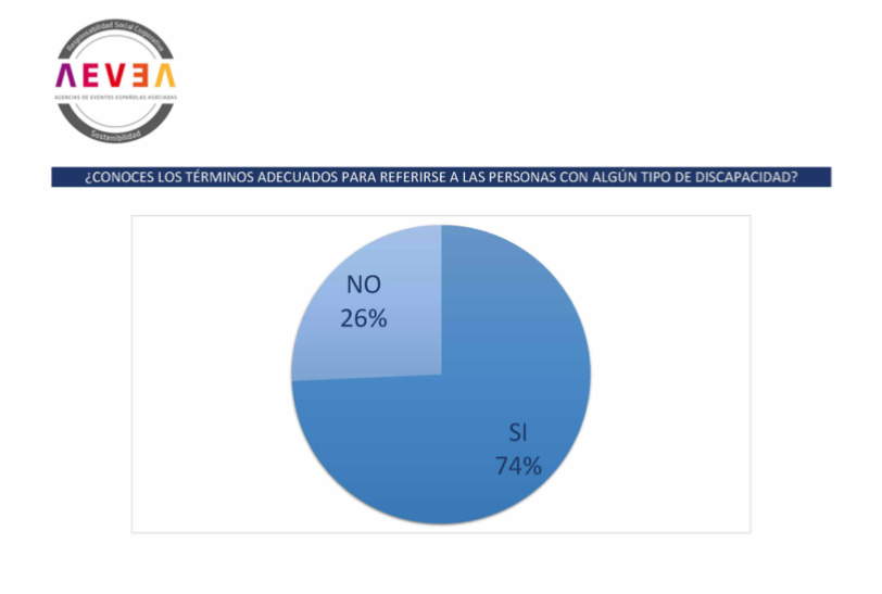 Captura de pantalla 2022-03-17 a las 9.47.08