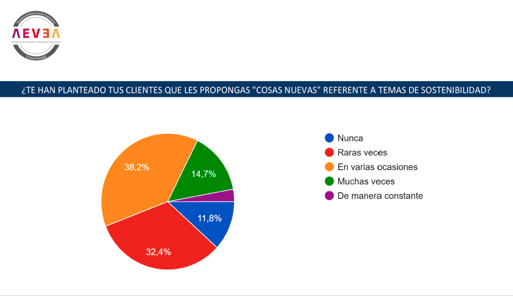 Captura de pantalla 2022-03-17 a las 9.48.48